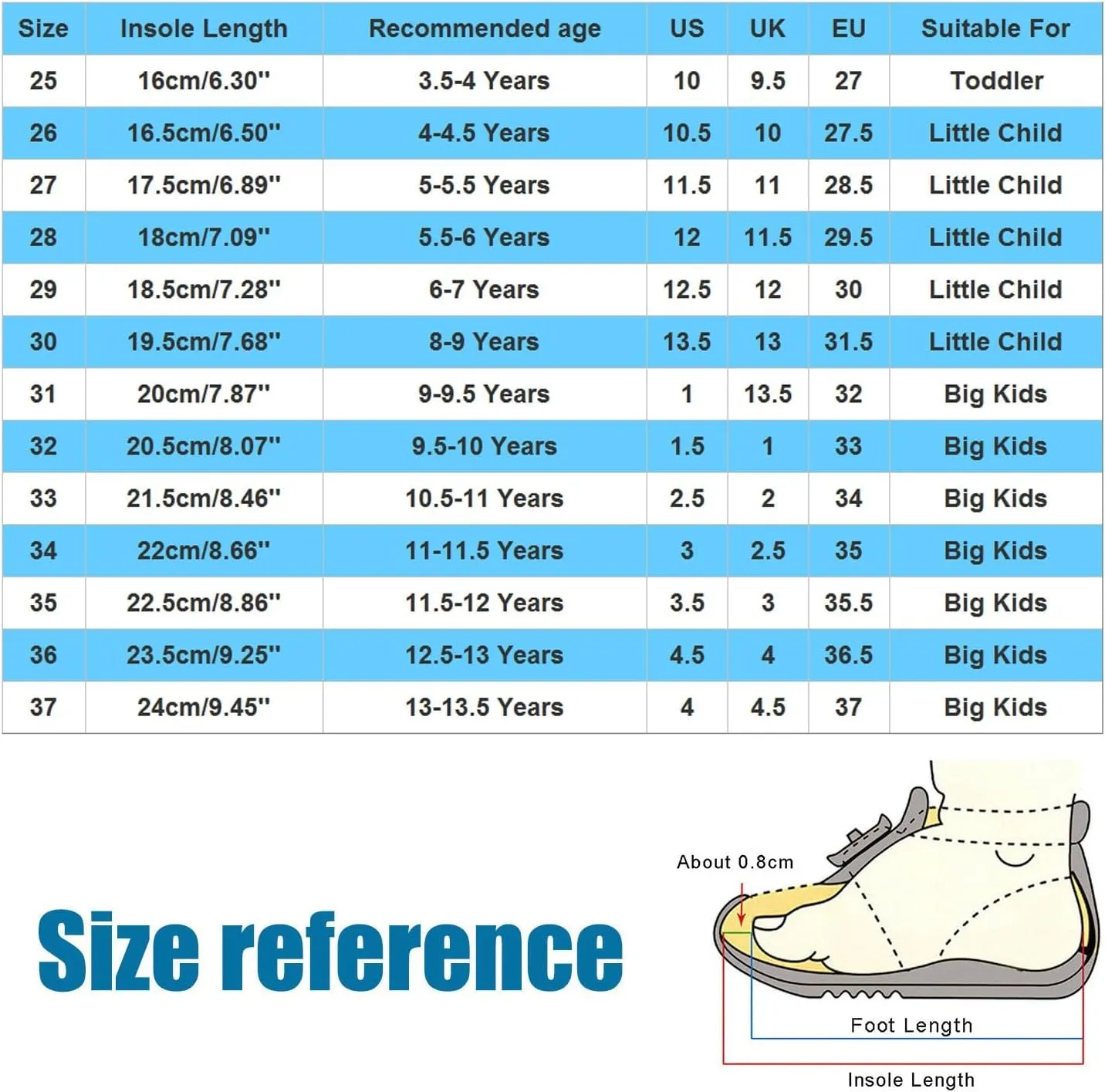 Kids Snow Boots for Boys Girls Cozy Fleece Snow Boots Kids Ankle Booties Non-Slip Zip Snow Boots for Indoor Outdoor