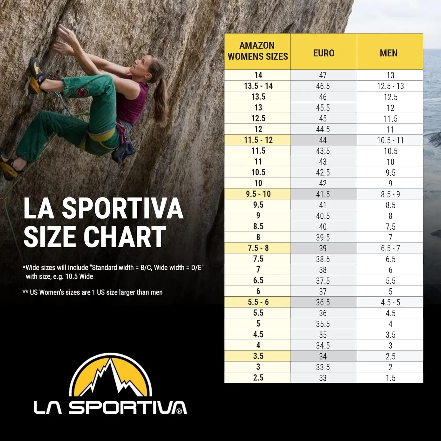 La Sportiva Womens Boulder X Approach/Hiking Shoes
